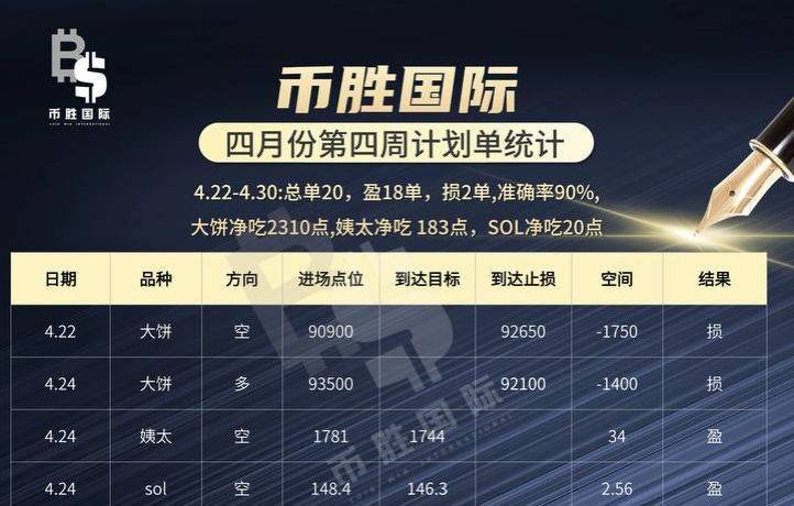 https://vssnew.vlinkx.cn/img/bscoin_7mmNuvGIvW.png