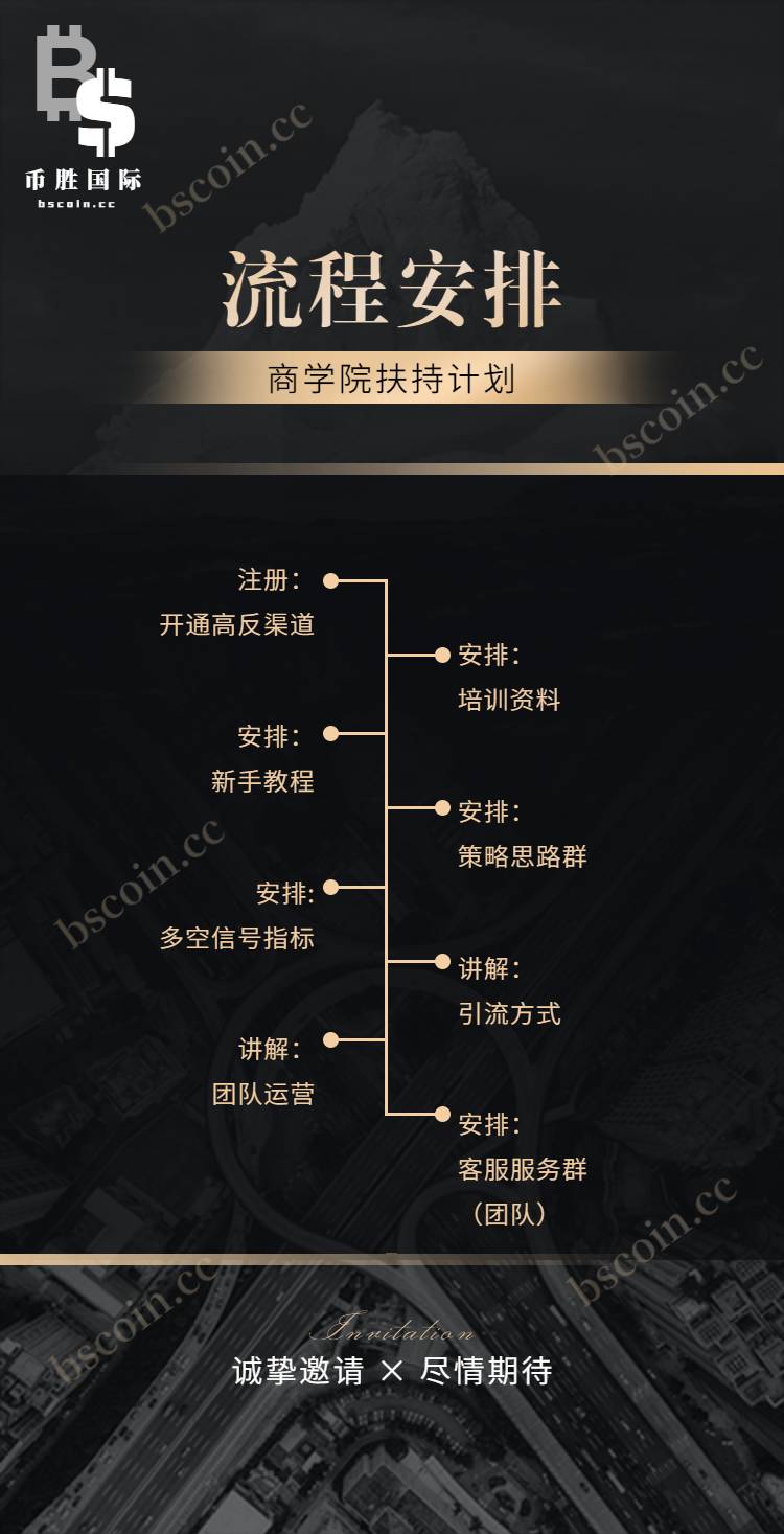 https://vssnew.vlinkx.cn/img/bscoin_sNhwrh4yLS.png